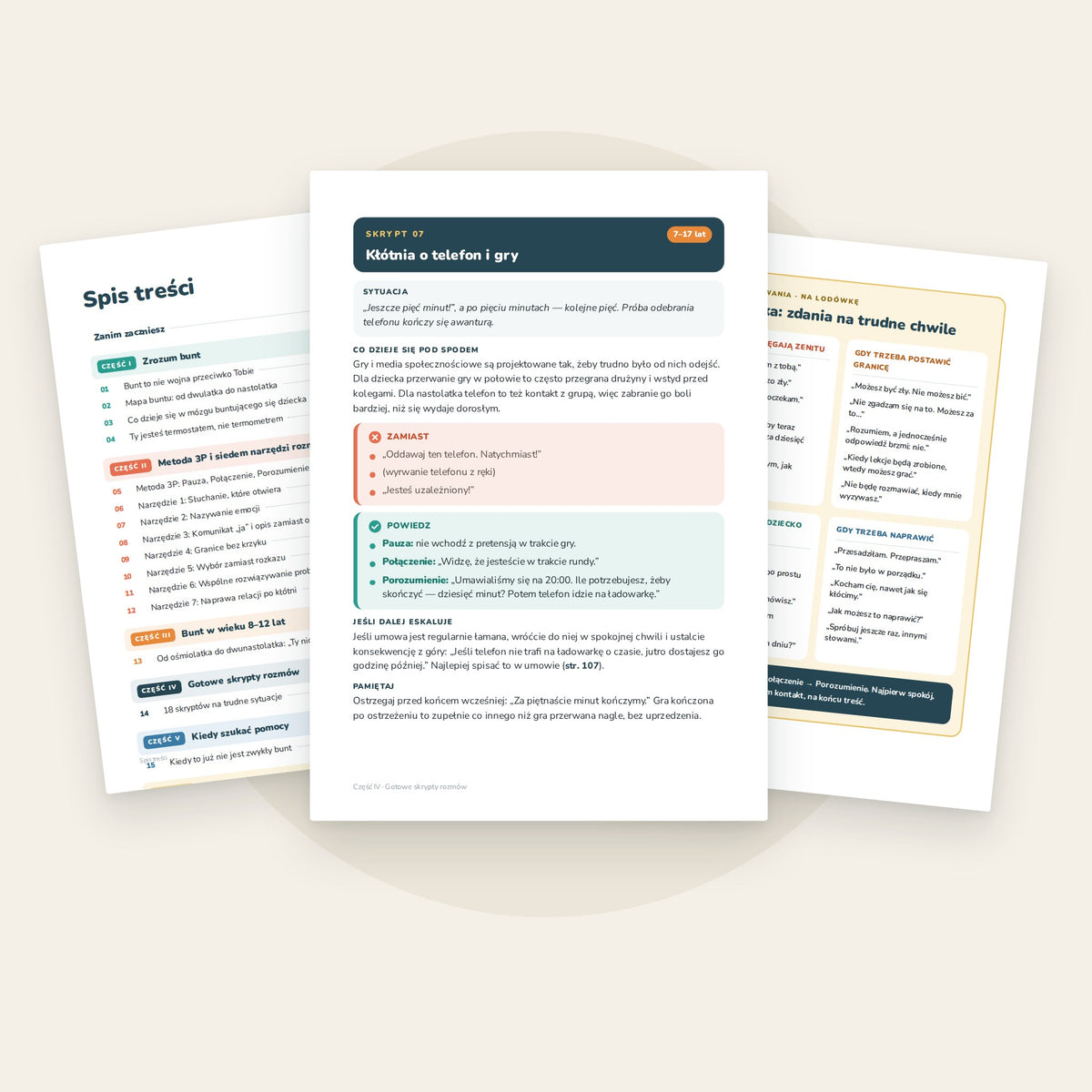 „Ty nic nie rozumiesz” — przykładowe strony: spis treści, skrypt rozmowy i ściągawka